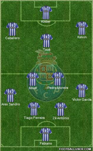 Futebol Clube do Porto - SAD Formation 2013