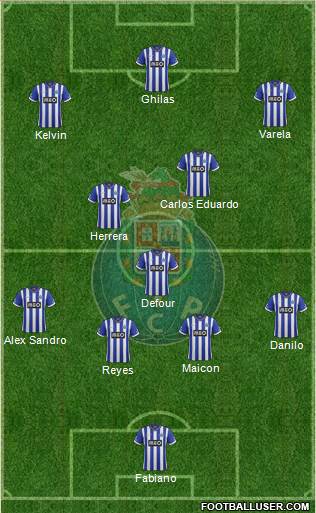 Futebol Clube do Porto - SAD Formation 2013