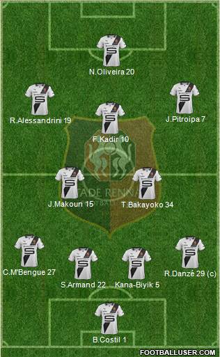 Stade Rennais Football Club Formation 2013