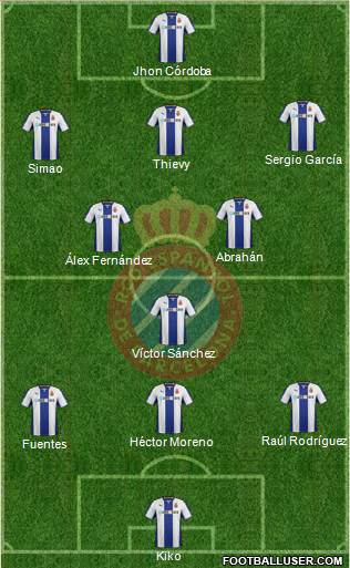 R.C.D. Espanyol de Barcelona S.A.D. Formation 2013