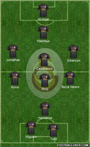 Galatasaray SK Formation 2013