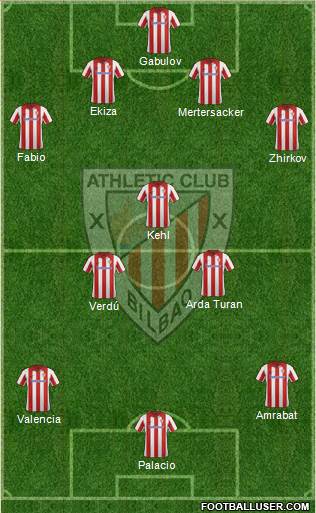 Athletic Club Formation 2013