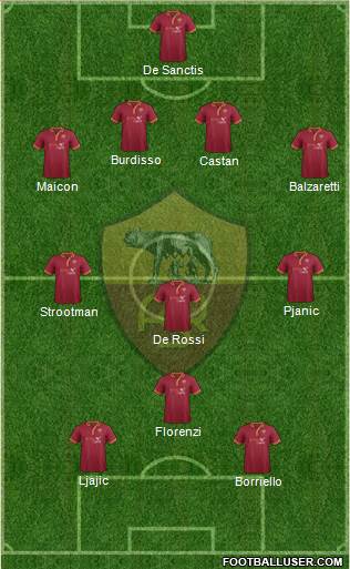AS Roma Formation 2013