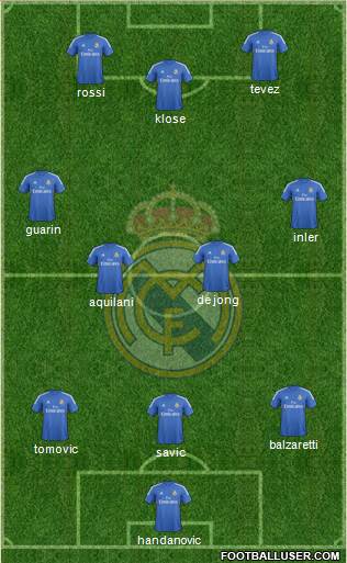 R. Madrid Castilla Formation 2013