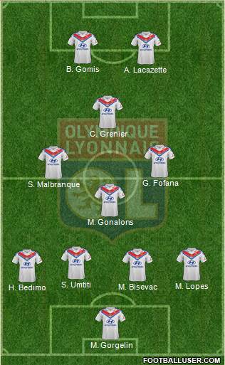 Olympique Lyonnais Formation 2013