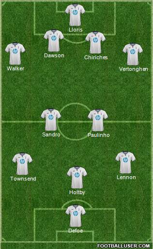 Tottenham Hotspur Formation 2013
