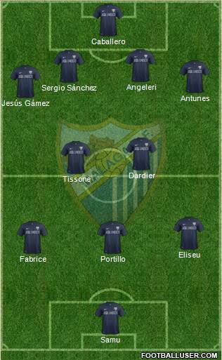 Málaga C.F., S.A.D. Formation 2013