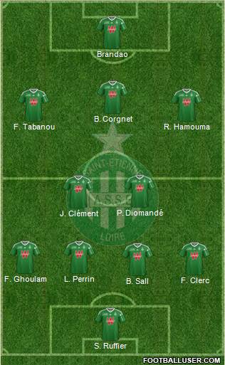 A.S. Saint-Etienne Formation 2013