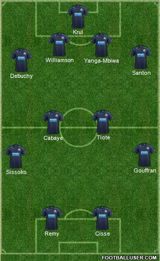 Newcastle United Formation 2013