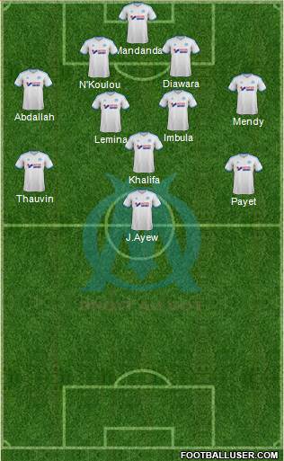 Olympique de Marseille Formation 2013