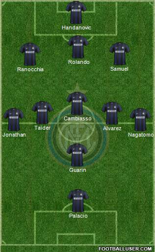 F.C. Internazionale Formation 2013