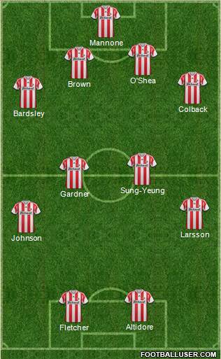 Sunderland Formation 2013