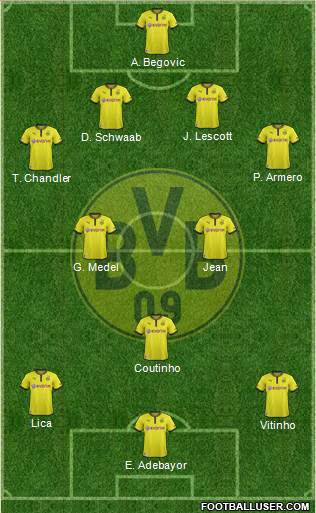 Borussia Dortmund Formation 2013