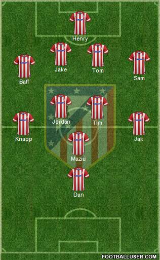 Atlético Madrid B Formation 2013