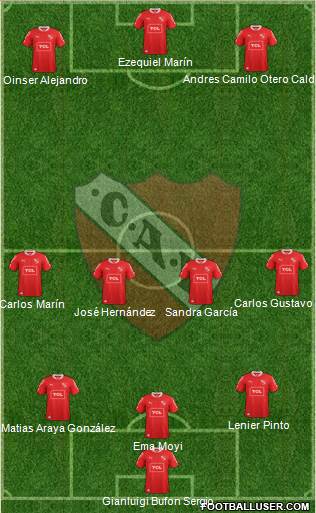 Independiente Formation 2013