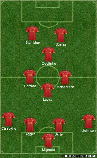 Liverpool Formation 2013