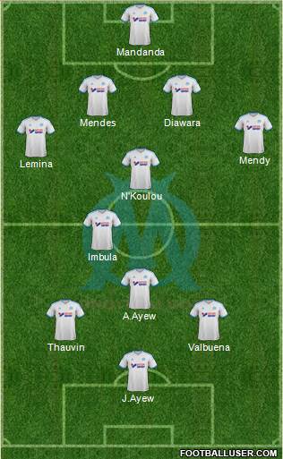 Olympique de Marseille Formation 2013