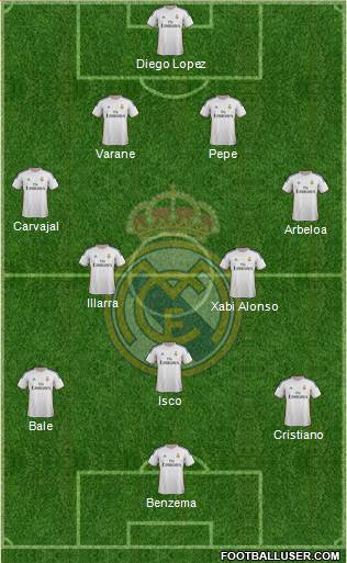 Real Madrid C.F. Formation 2013