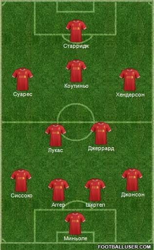 Liverpool Formation 2013