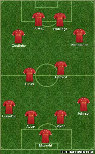 Liverpool Formation 2013