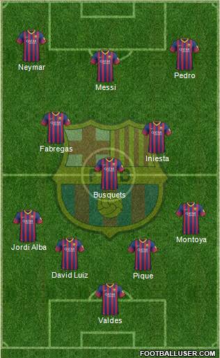 F.C. Barcelona Formation 2013
