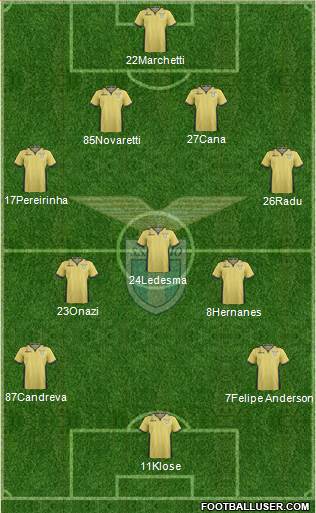 S.S. Lazio Formation 2013