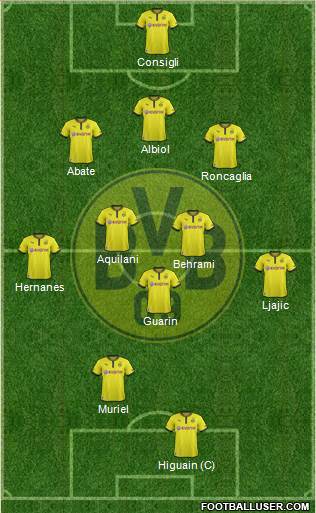 Borussia Dortmund Formation 2013