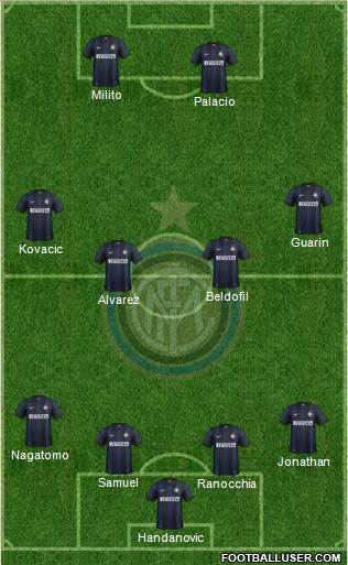 F.C. Internazionale Formation 2013
