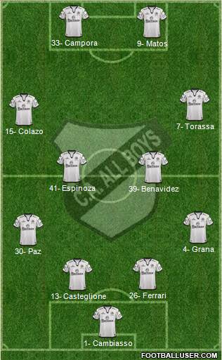 All Boys Formation 2013