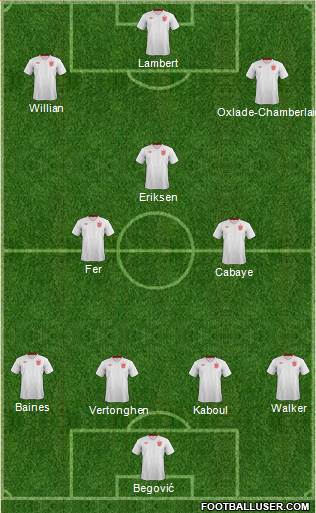 England Formation 2013