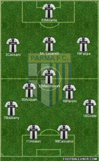 Parma Formation 2013