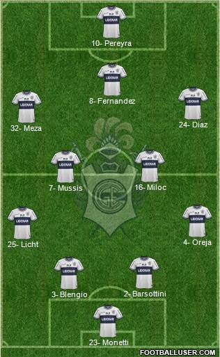 Gimnasia y Esgrima de La Plata Formation 2013
