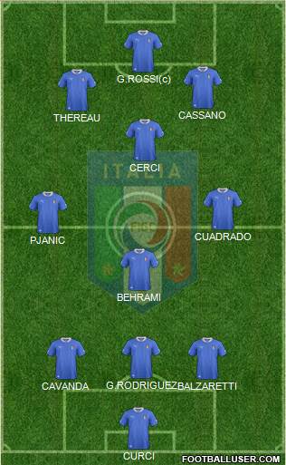 Italy Formation 2013