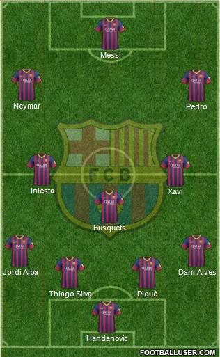 F.C. Barcelona Formation 2013