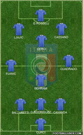 Italy Formation 2013