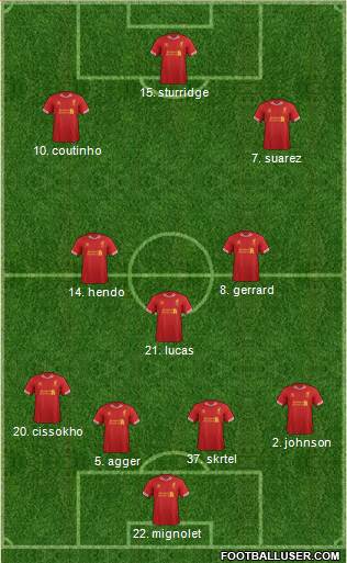 Liverpool Formation 2013