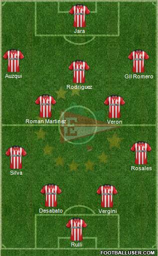 Estudiantes de La Plata Formation 2013