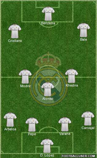 Real Madrid C.F. Formation 2013