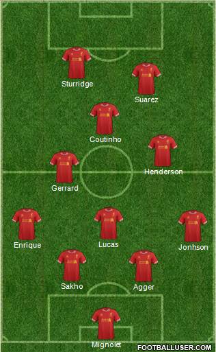 Liverpool Formation 2013