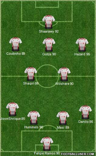 Liverpool Formation 2013
