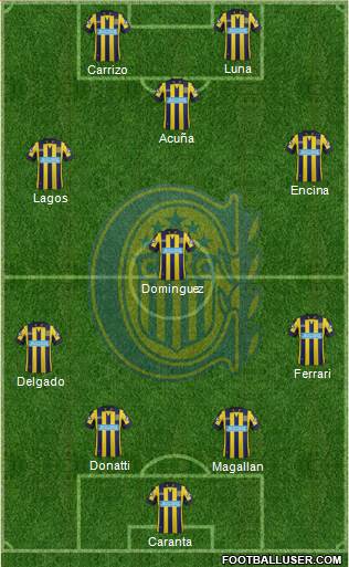 Rosario Central Formation 2013