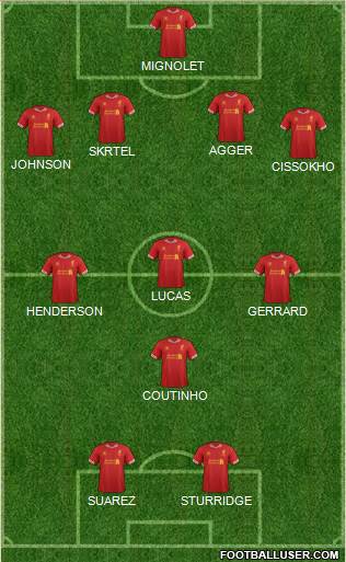 Liverpool Formation 2013
