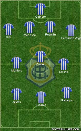 R.C. Recreativo de Huelva S.A.D. Formation 2013