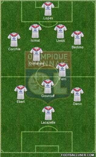 Olympique Lyonnais Formation 2013