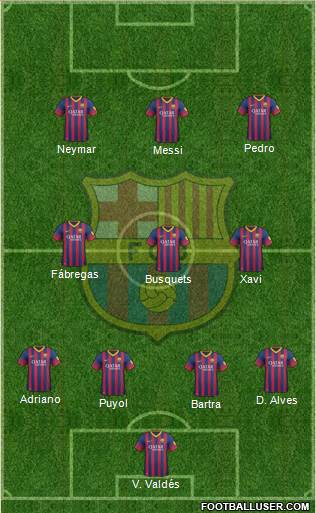 F.C. Barcelona Formation 2013