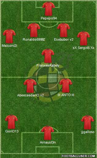 Spain Formation 2013