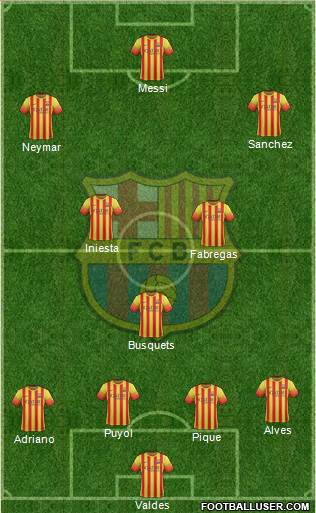 F.C. Barcelona Formation 2013