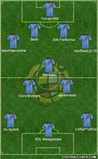 Spain Formation 2013