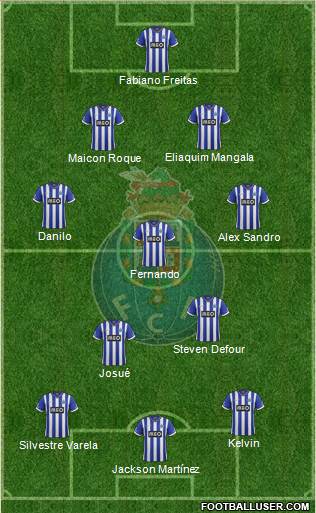 Futebol Clube do Porto - SAD Formation 2013