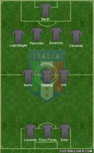 Italy Formation 2013